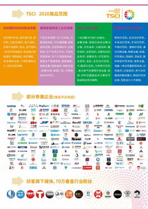 TSCI 2019展后報(bào)告 新材料技術(shù)賦能紡織產(chǎn)業(yè)，專業(yè)觀眾洞察揭示市場(chǎng)新機(jī)遇